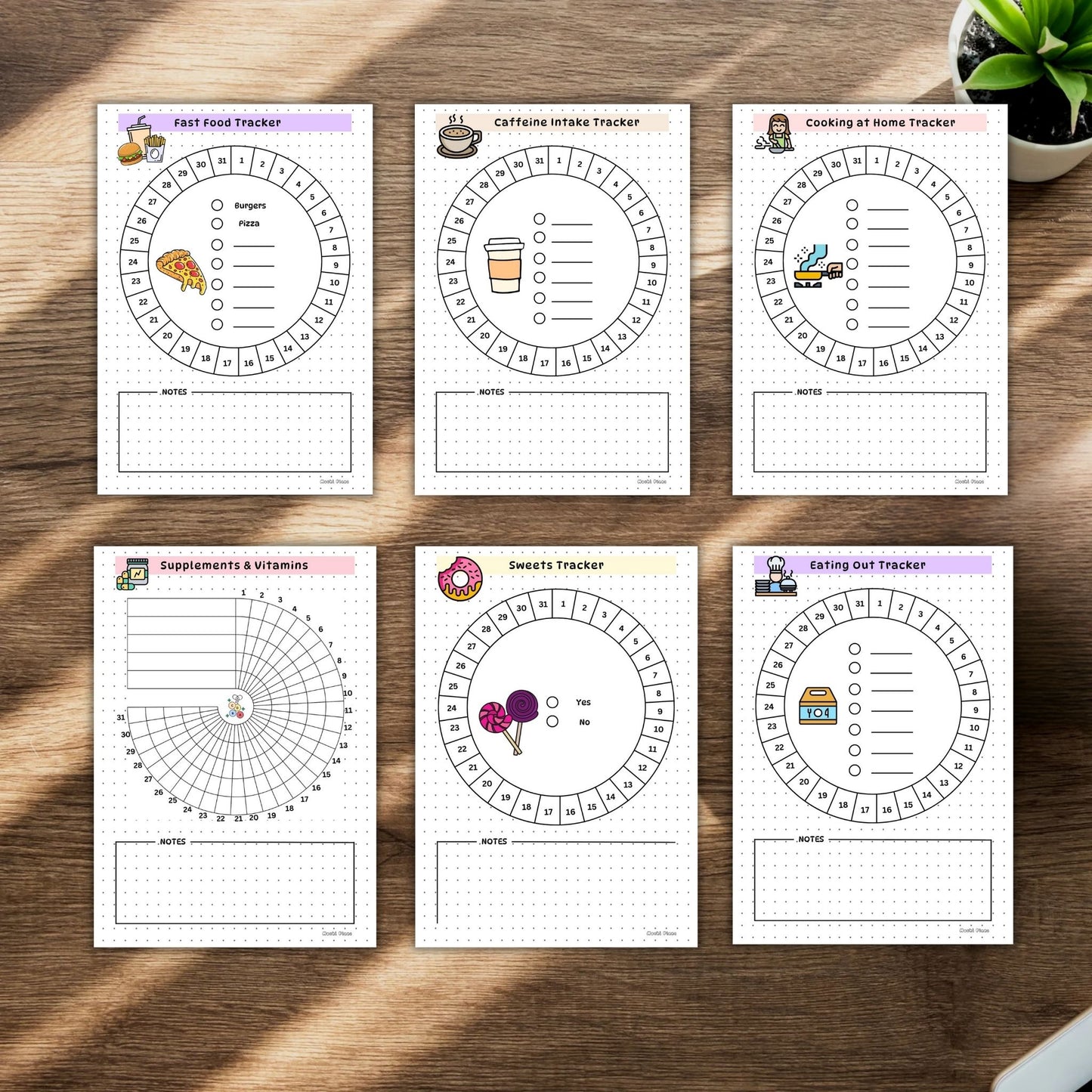 food trackers