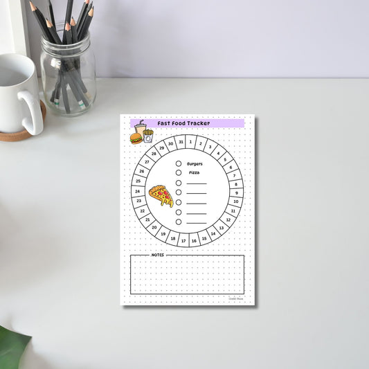 Monthly Fast Food Tracker