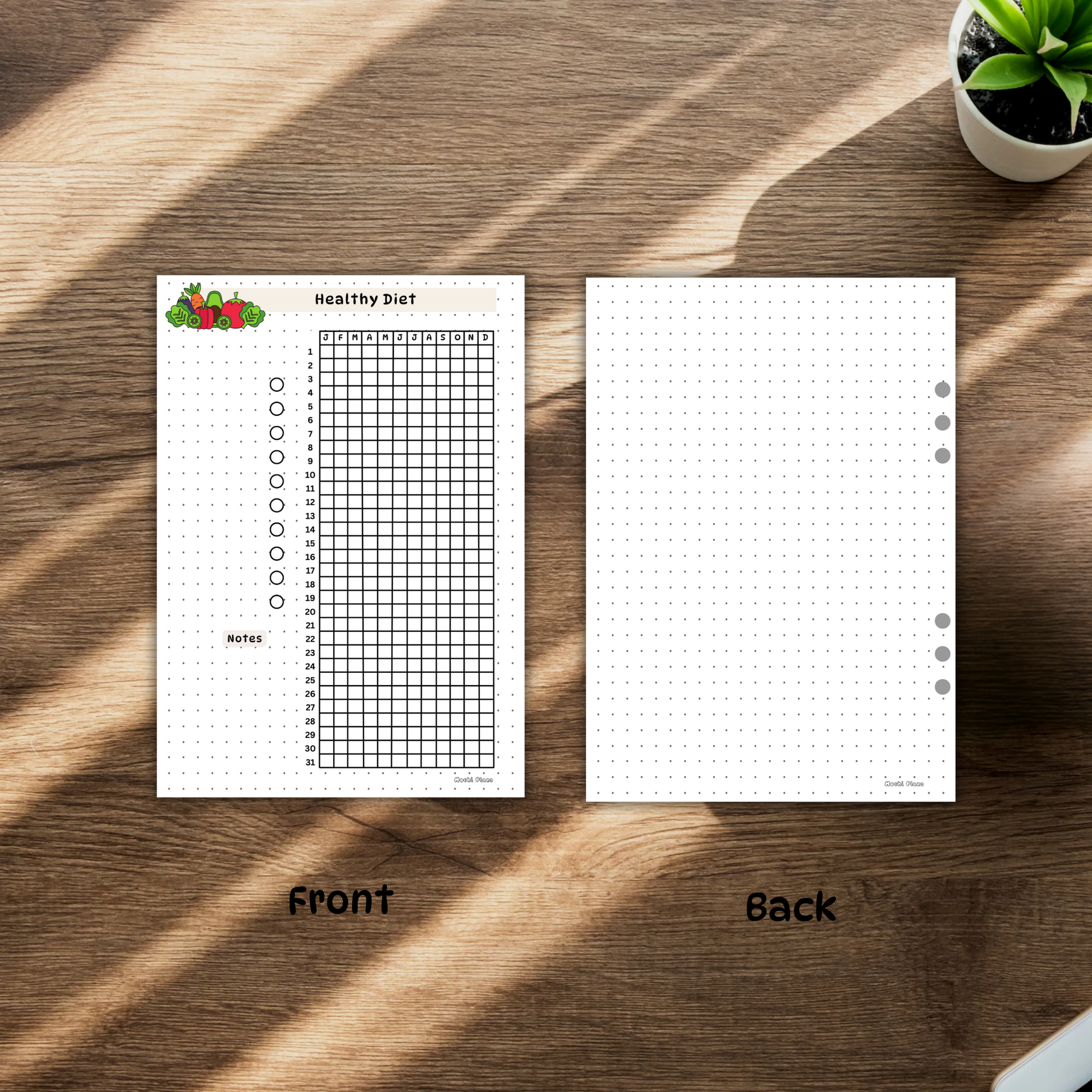 Yearly Healthy Diet Tracker pages