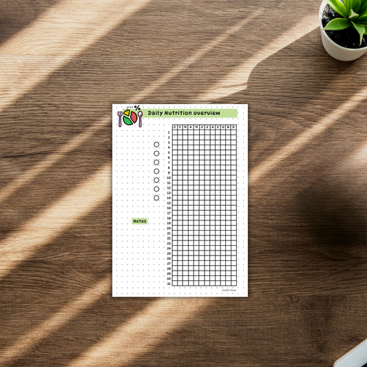 Yearly Nutrition Overview